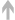 nach oben